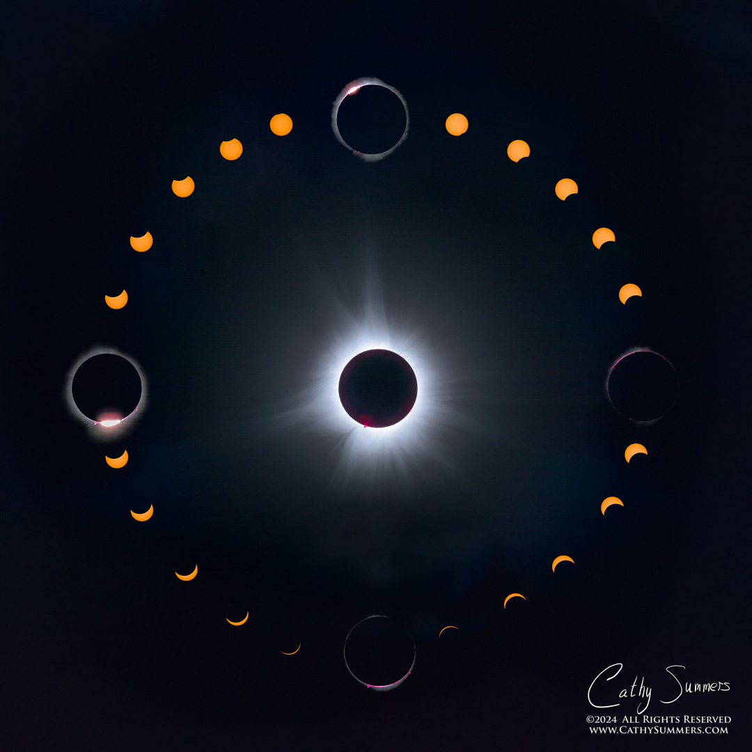 2024 solar eclipse, composite photo, partial phases, totality, corona