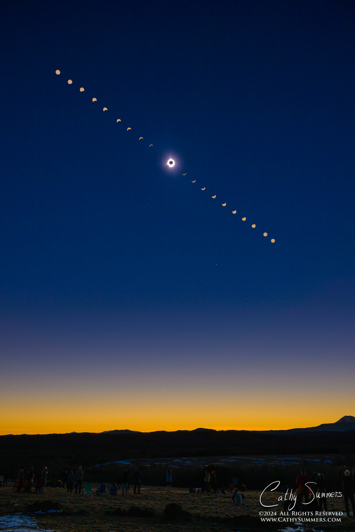 From Start to Totality and to the End of the 2024 Solar Eclipse